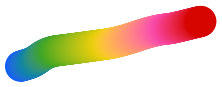 ../../_images/colormap_colorcet_CET_R3_deltaE.png