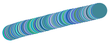 ../../_images/colormap_colorcet_glasbey_cool_deltaE.png