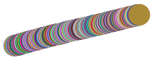 ../../_images/colormap_colorcet_glasbey_hv_deltaE.png