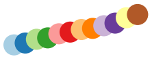 ../../_images/colormap_matplotlib_Paired_deltaE.png