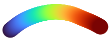 ../../_images/colormap_matplotlib_turbo_lightness.png