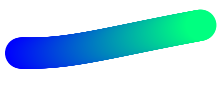 ../../_images/colormap_matplotlib_winter_lightness.png