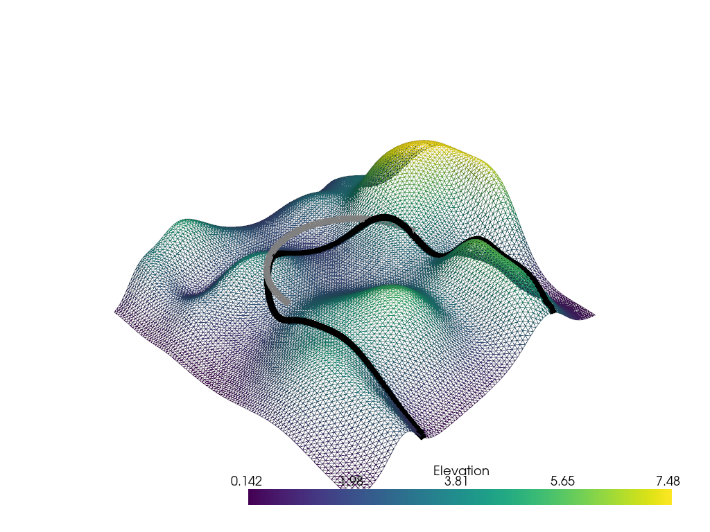 ../../../_images/pyvista-CompositeFilters-slice_along_line-1_00_00.png