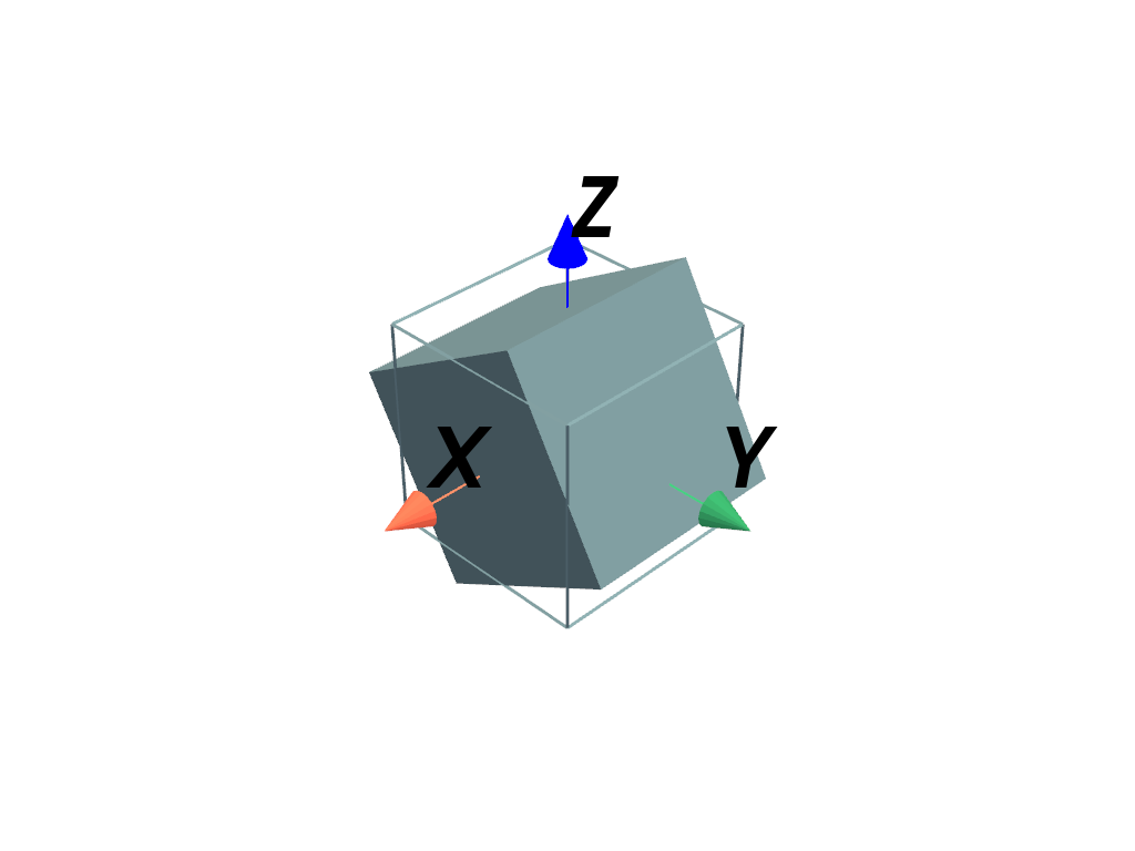 DataObjectFilters.rotate_x — PyVista 0.48.2 documentation