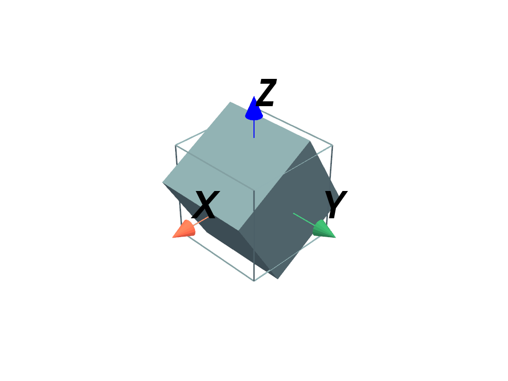 DataObjectFilters.rotate_y — PyVista 0.48.2 documentation