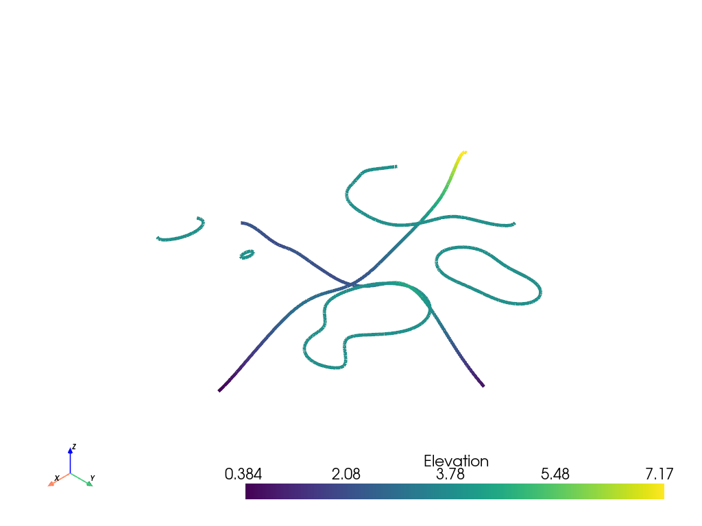 ../../../_images/pyvista-DataObjectFilters-slice_orthogonal-1_00_00.png