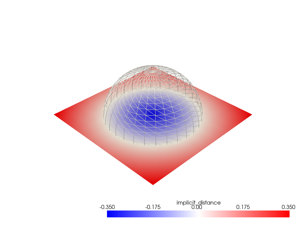 ../../../_images/pyvista-DataSetFilters-compute_implicit_distance-1_01_00.png