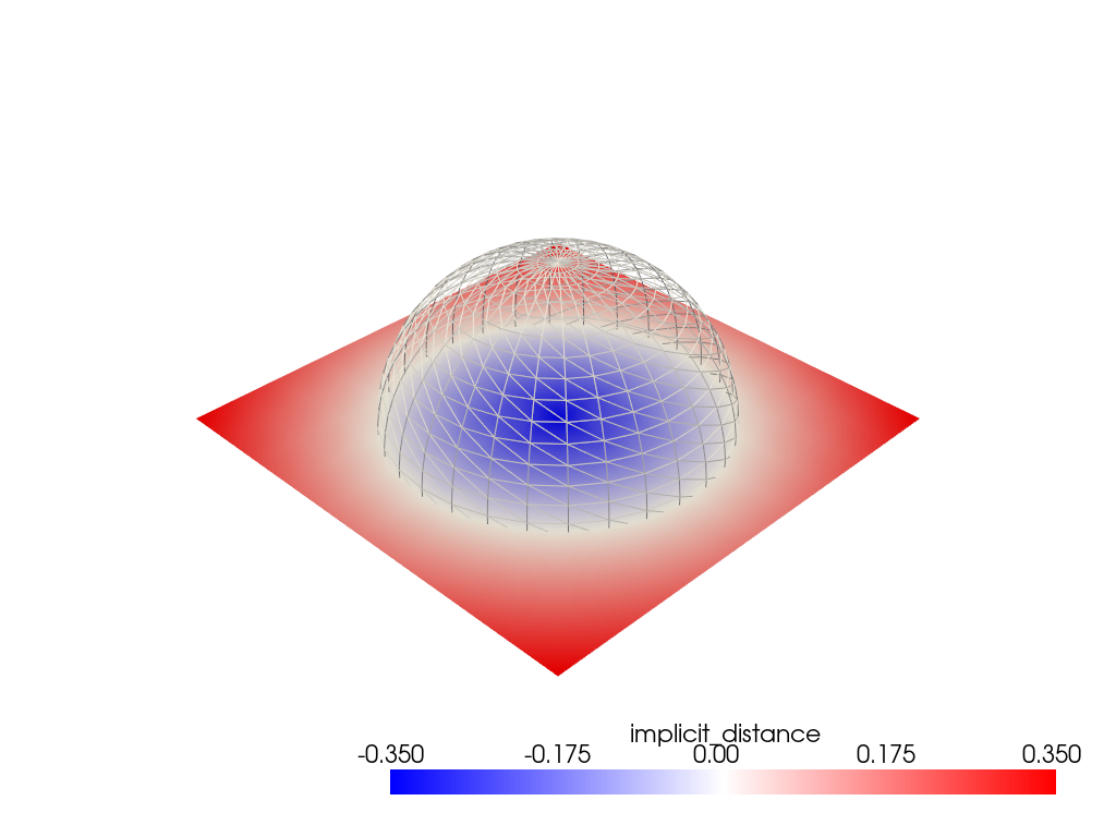 ../../../_images/pyvista-DataSetFilters-compute_implicit_distance-bb7aae485feb338b_01_00.png