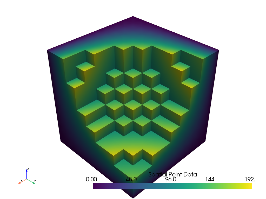 ../../../_images/pyvista-DataSetFilters-extract_values-9dd19687fd24fdf5_02_00.png