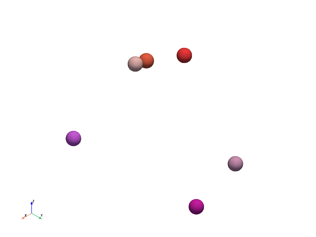 ../../../_images/pyvista-DataSetFilters-extract_values-ac32407e1212d91e_06_00.png