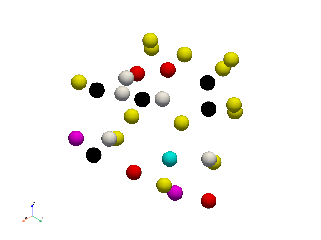 ../../../_images/pyvista-DataSetFilters-extract_values-ac32407e1212d91e_09_00.png