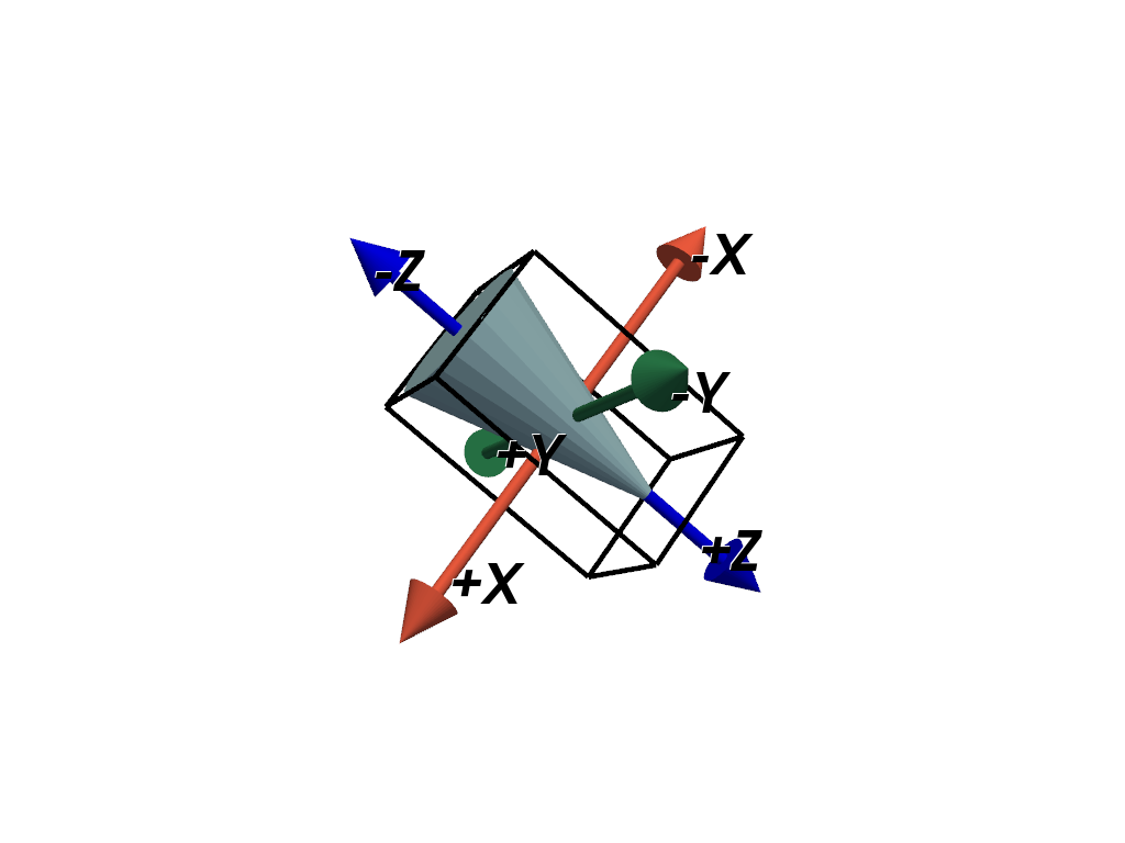 DataSetFilters.oriented_bounding_box — PyVista 0.48.2 documentation