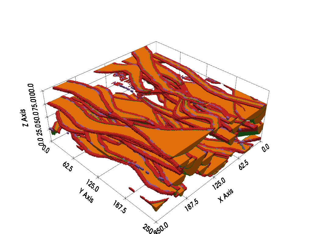 ../../../_images/pyvista-DataSetFilters-split_values-1_00_00.png