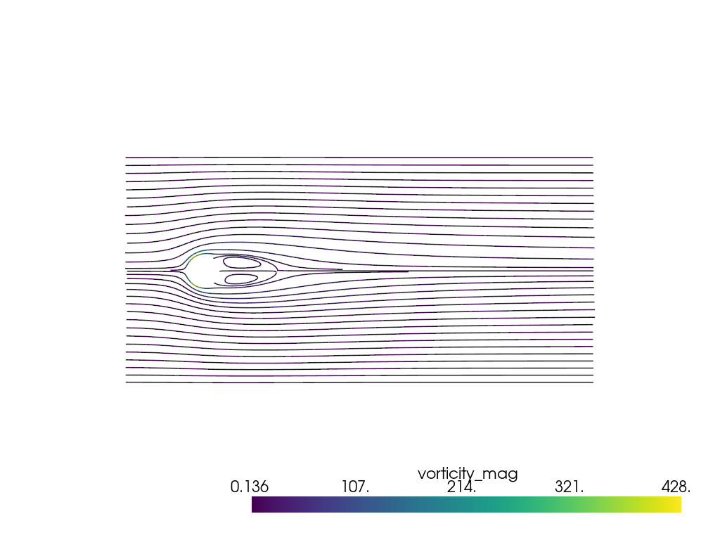 ../../../_images/pyvista-DataSetFilters-streamlines_evenly_spaced_2D-9b06c1c3db4cdc80_00_00.png