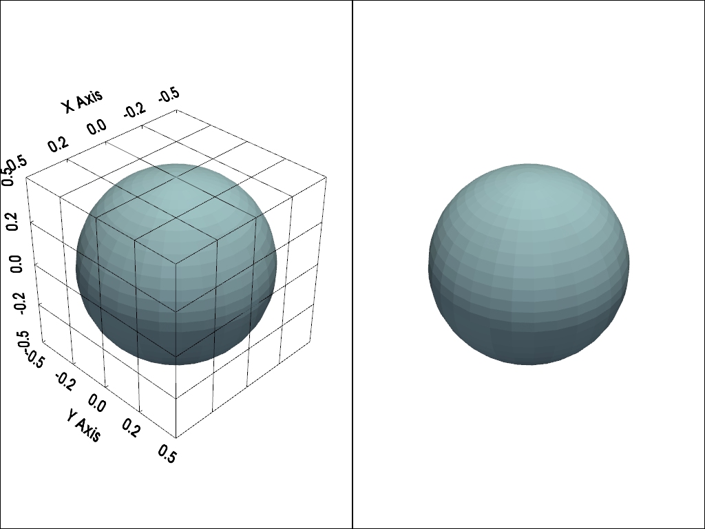 ../../../_images/pyvista-Plotter-remove_bounds_axes-1_00_00.png