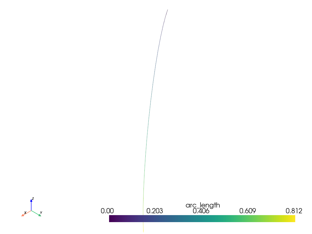 ../../../_images/pyvista-PolyDataFilters-compute_arc_length-662e0ca904e25e15_00_00.png