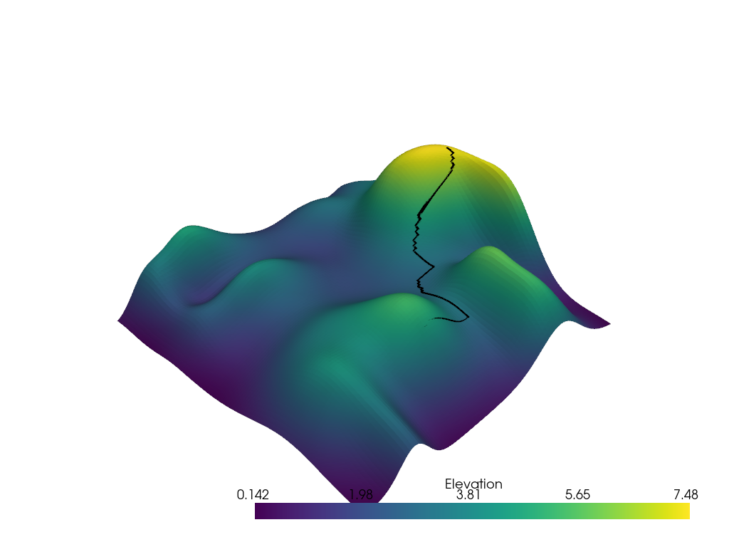 ../../../_images/pyvista-PolyDataFilters-geodesic-1_00_00.png