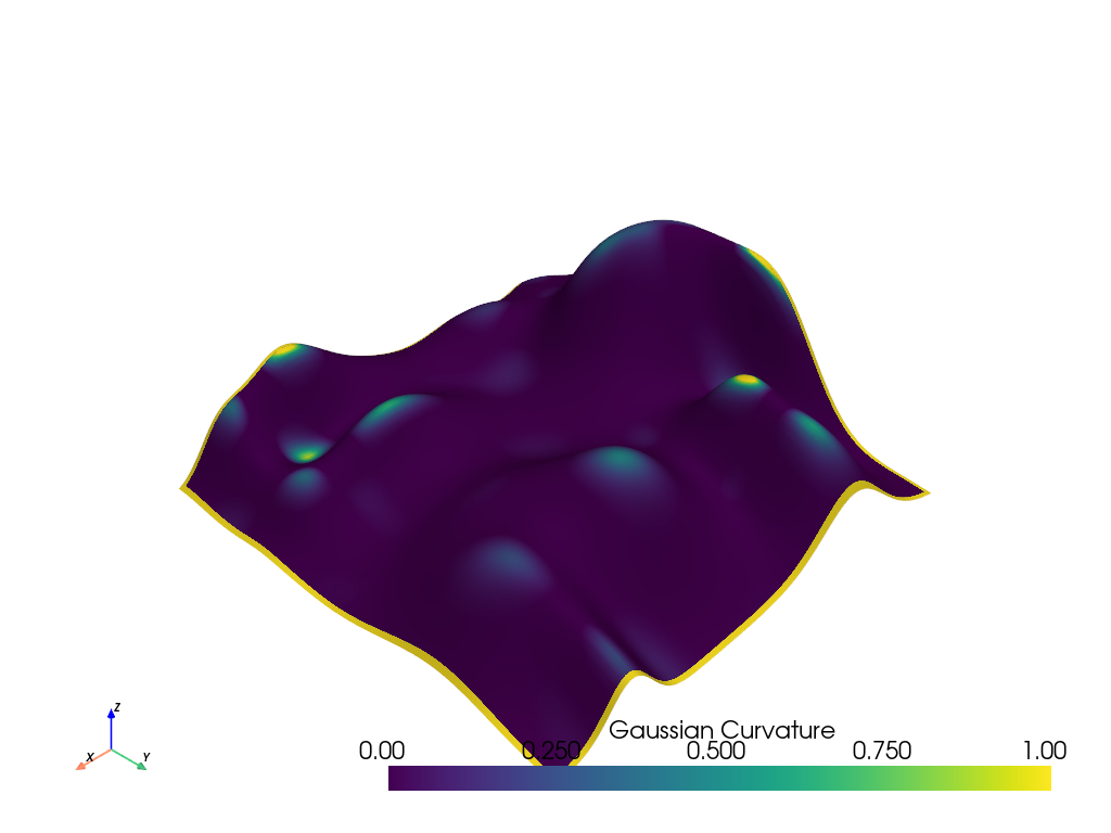 ../../../_images/pyvista-PolyDataFilters-plot_curvature-b2f2e7ad4d5aca6a_00_00.png