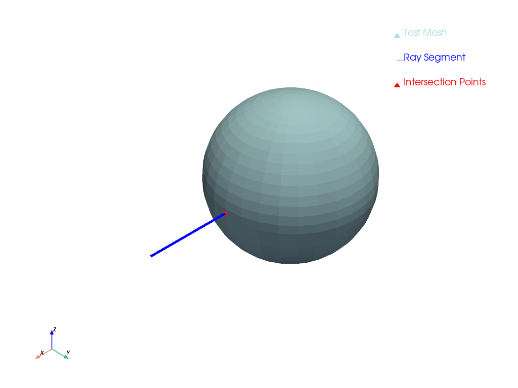 ../../../_images/pyvista-PolyDataFilters-ray_trace-1_00_00.png