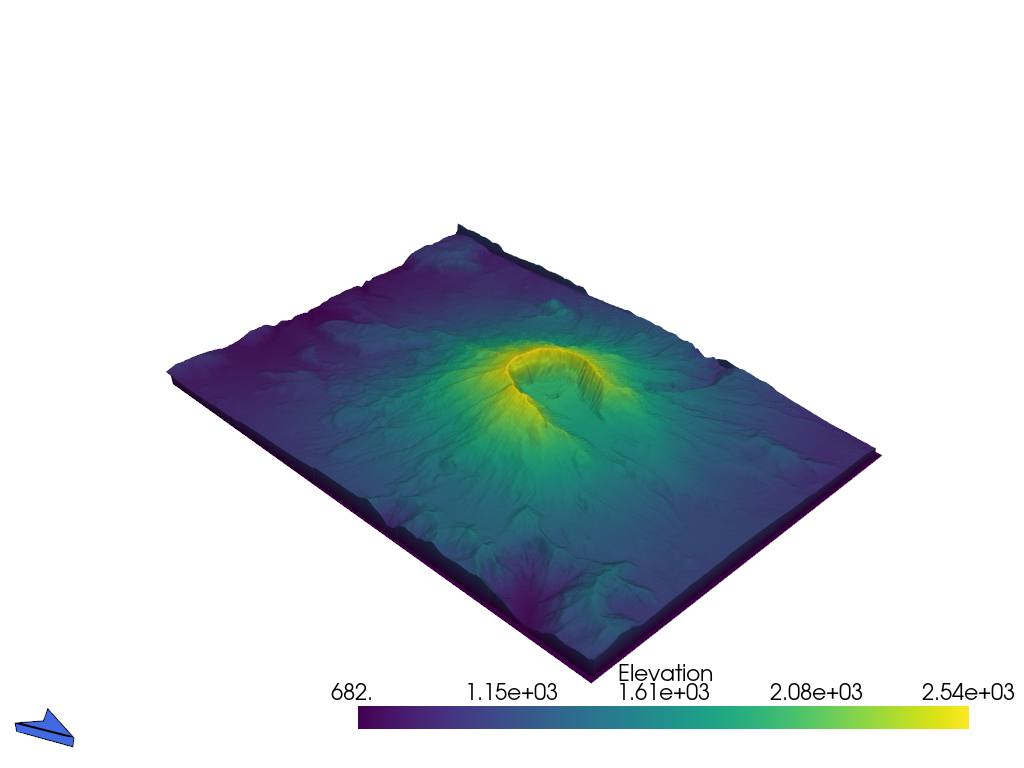 ../../../_images/pyvista-Renderer-add_north_arrow_widget-3f2ca748e3cbda98_00_00.png