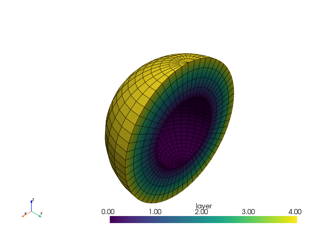 ../../../_images/pyvista-StructuredSphere-4918267a4d88b06c_03_00.png