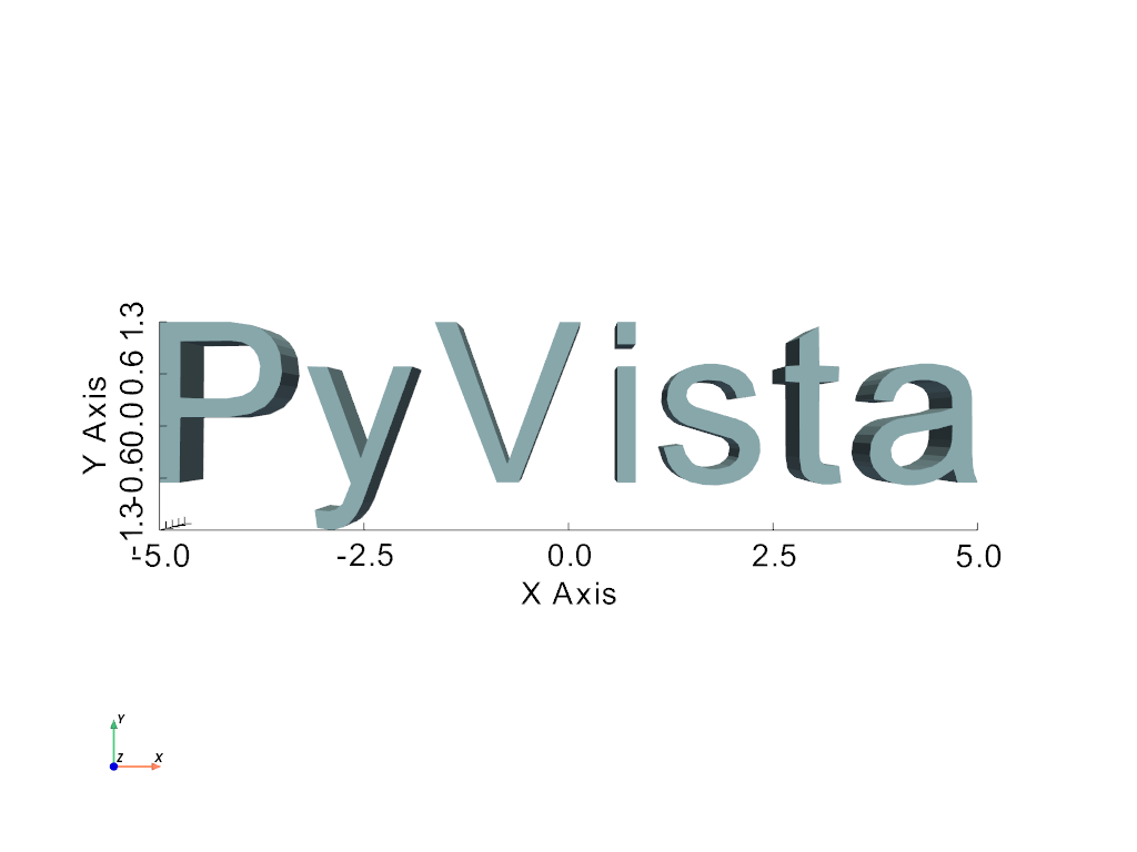 ../../../_images/pyvista-Text3D-781a0cdcbe4c324a_03_00.png
