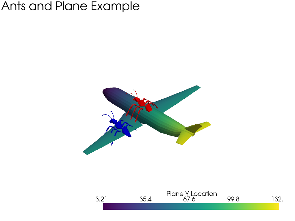 ../../../_images/pyvista-demos-demos-plot_ants_plane-b1031bce3830f4c5_00_00.png