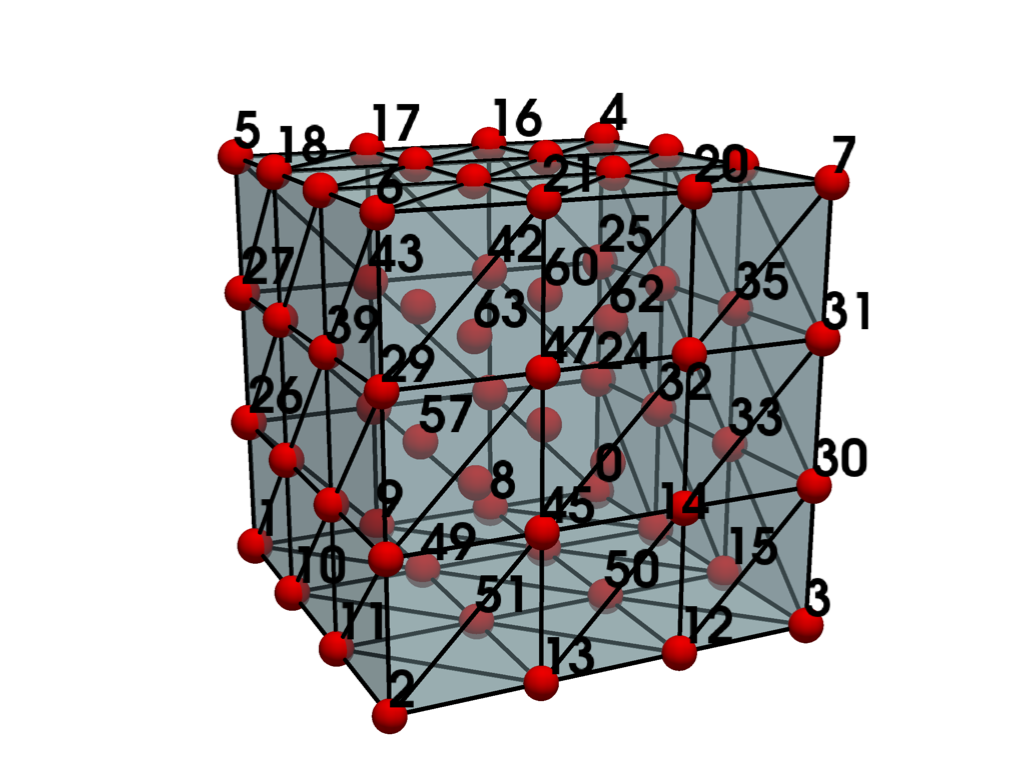 ../../../_images/pyvista-examples-cells-BezierHexahedron-de52e5792d897dcf_00_00.png