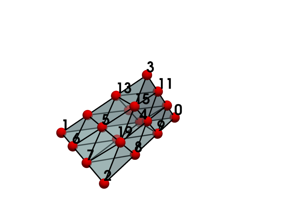 ../../../_images/pyvista-examples-cells-BezierTetrahedron-a671334034f07290_00_00.png