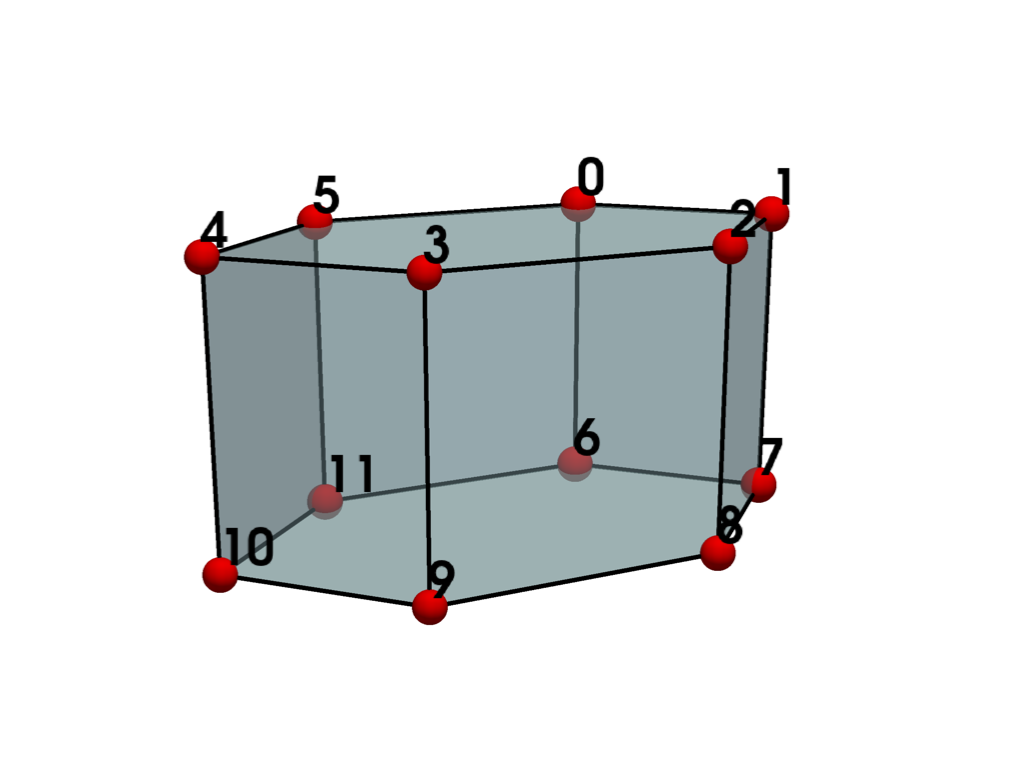../../../_images/pyvista-examples-cells-HexagonalPrism-a806c798bbd9b4aa_00_00.png