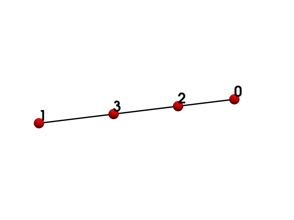 ../../../_images/pyvista-examples-cells-LagrangeCurve-c3bf7fce4efb2384_00_00.png