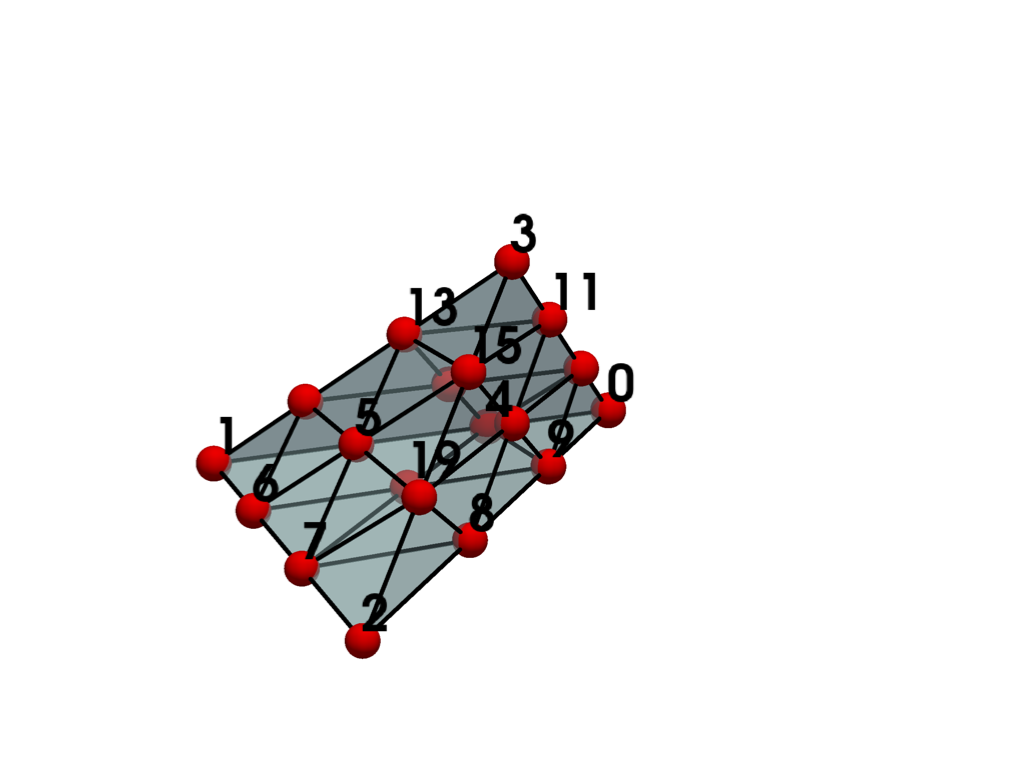 ../../../_images/pyvista-examples-cells-LagrangeTetrahedron-e083572940b6f306_00_00.png