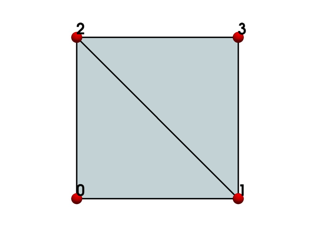 ../../../_images/pyvista-examples-cells-generate_cell_blocks-1648bb7afac1f20a_02_00.png