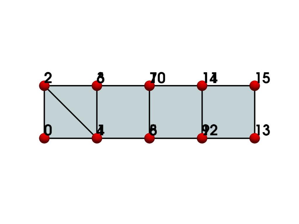 ../../../_images/pyvista-examples-cells-generate_cell_blocks-1648bb7afac1f20a_05_00.png