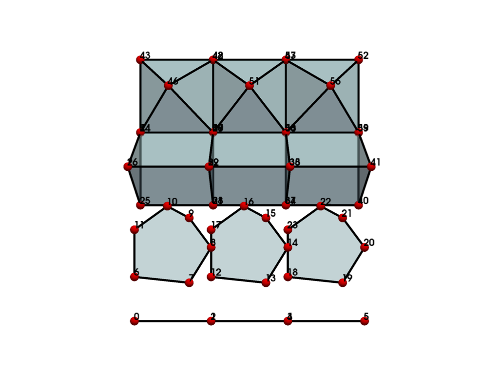 ../../../_images/pyvista-examples-cells-generate_cell_blocks-1648bb7afac1f20a_06_00.png
