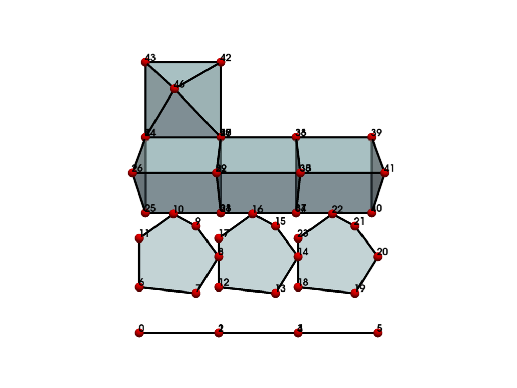 ../../../_images/pyvista-examples-cells-generate_cell_blocks-1648bb7afac1f20a_08_00.png