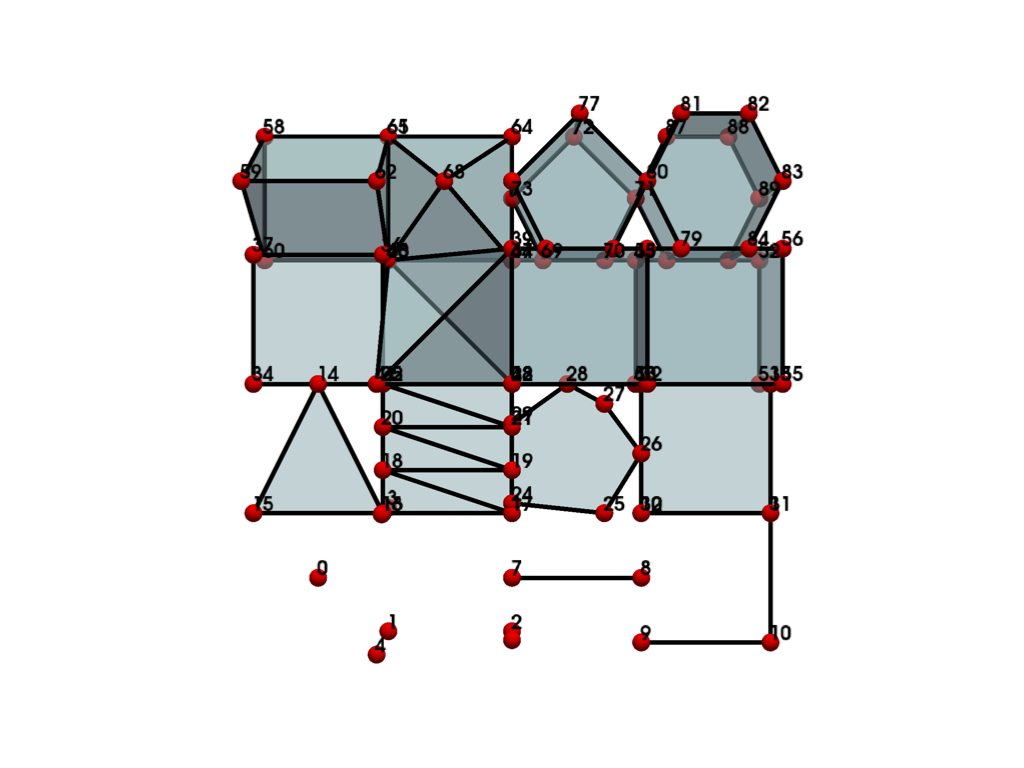 ../../../_images/pyvista-examples-cells-generate_cell_blocks-f59b1b33bab8a900_11_00.png