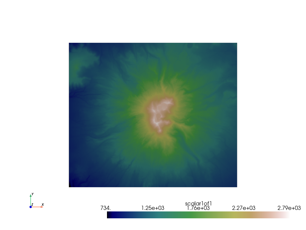 ../../_images/pyvista-examples-downloads-download_crater_topo-1_00_00.png