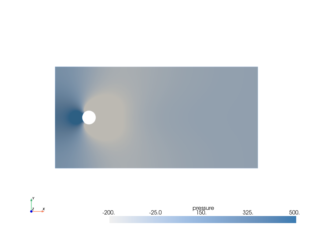 ../../_images/pyvista-examples-downloads-download_cylinder_crossflow-1_00_00.png
