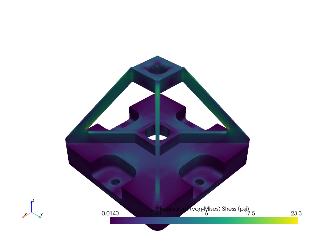 ../../../_images/pyvista-examples-downloads-download_fea_bracket-1_00_00.png