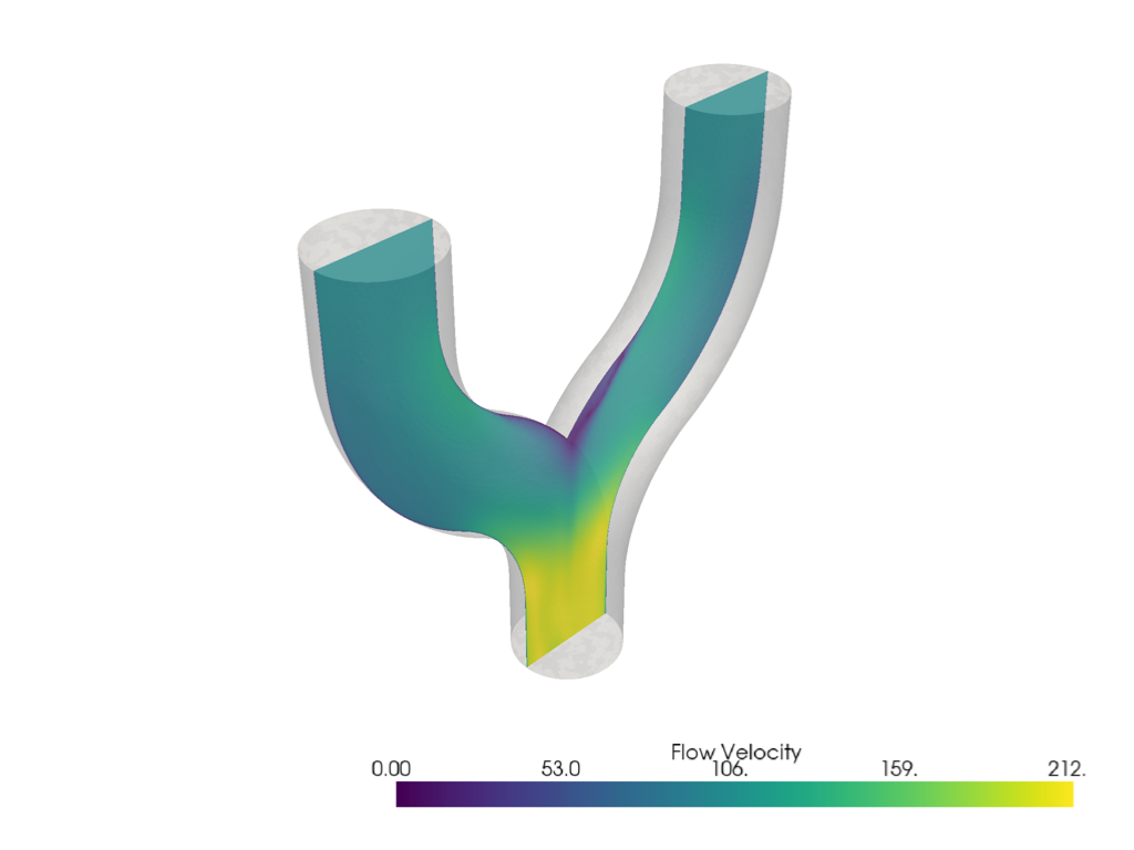 ../../_images/pyvista-examples-downloads-download_openfoam_tubes-1_00_00.png