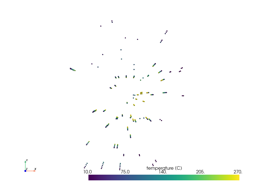 ../../../_images/pyvista-examples-downloads-download_thermal_probes-1_00_00.png