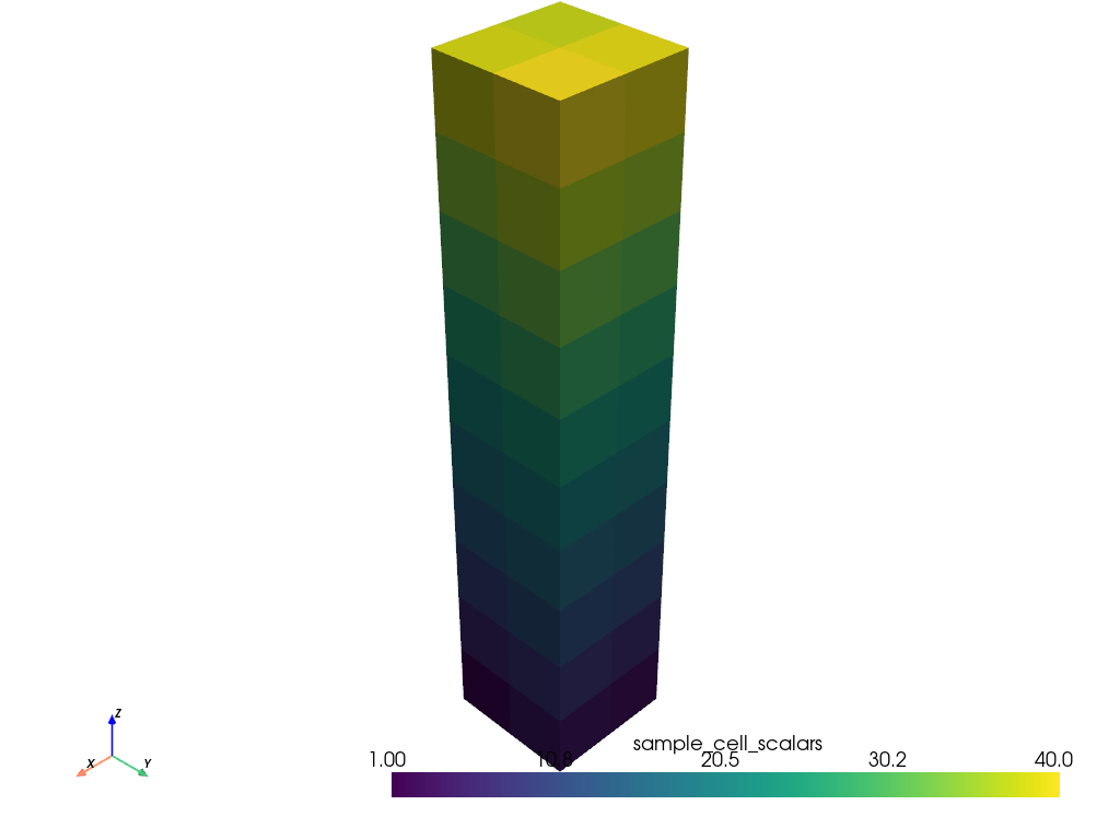 ../../_images/pyvista-examples-examples-load_hexbeam-1_00_00.png