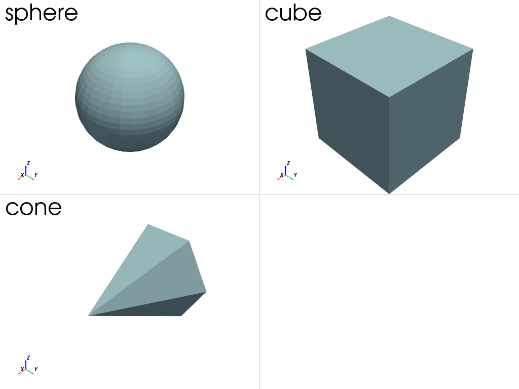 ../../../_images/pyvista-plot_compare-ecdc1d63966b9c25_04_00.png