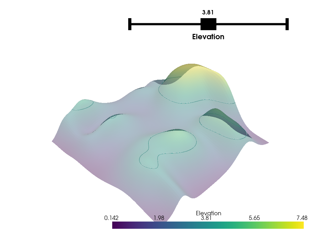 ../../../_images/pyvista-plotting-widgets-WidgetHelper-add_mesh_isovalue-1_00_00.png