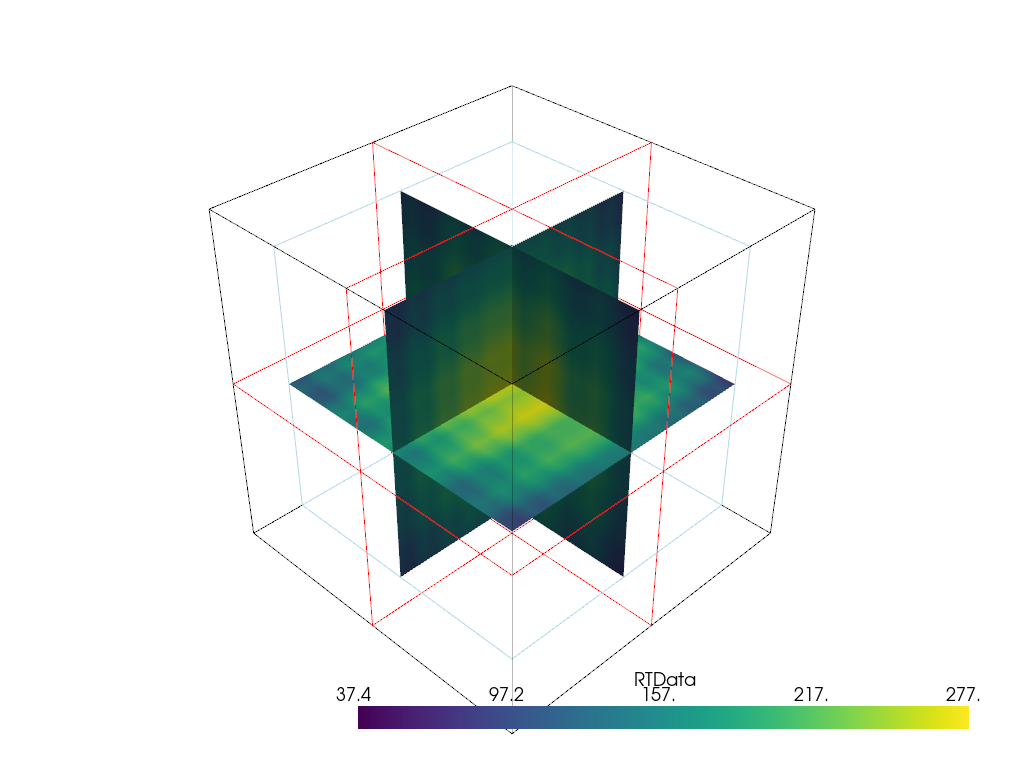 ../../../_images/pyvista-plotting-widgets-WidgetHelper-add_mesh_slice_orthogonal-1_00_00.png