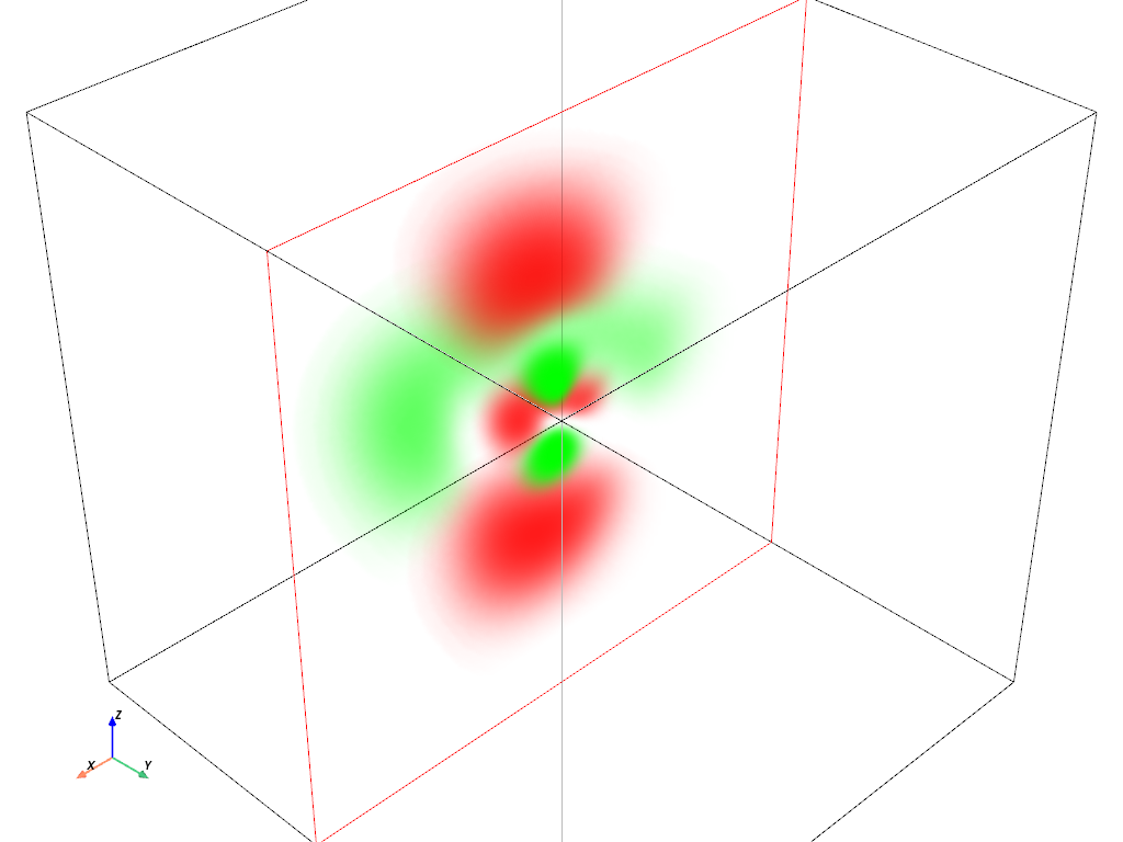 atomic orbitals