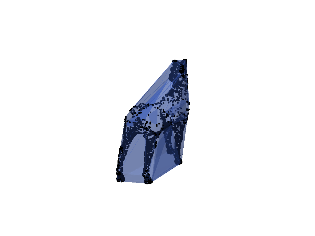 convex hull