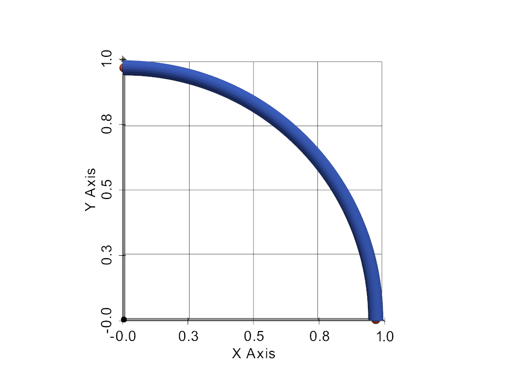 create circular arc