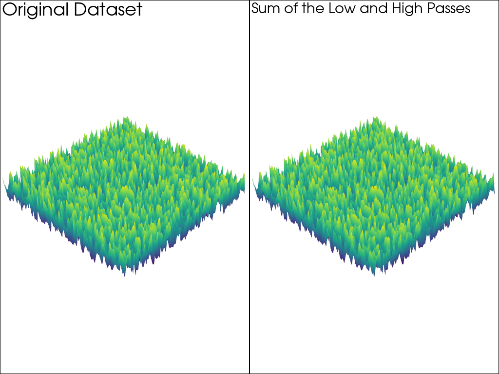 image fft perlin noise